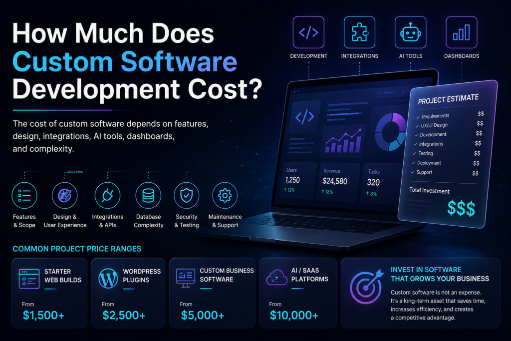 How Much Does Custom Software Development Cost?