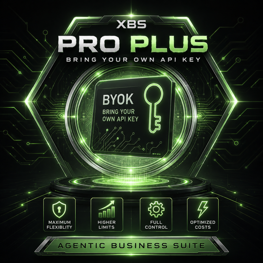 XBS Pro Plus Plan