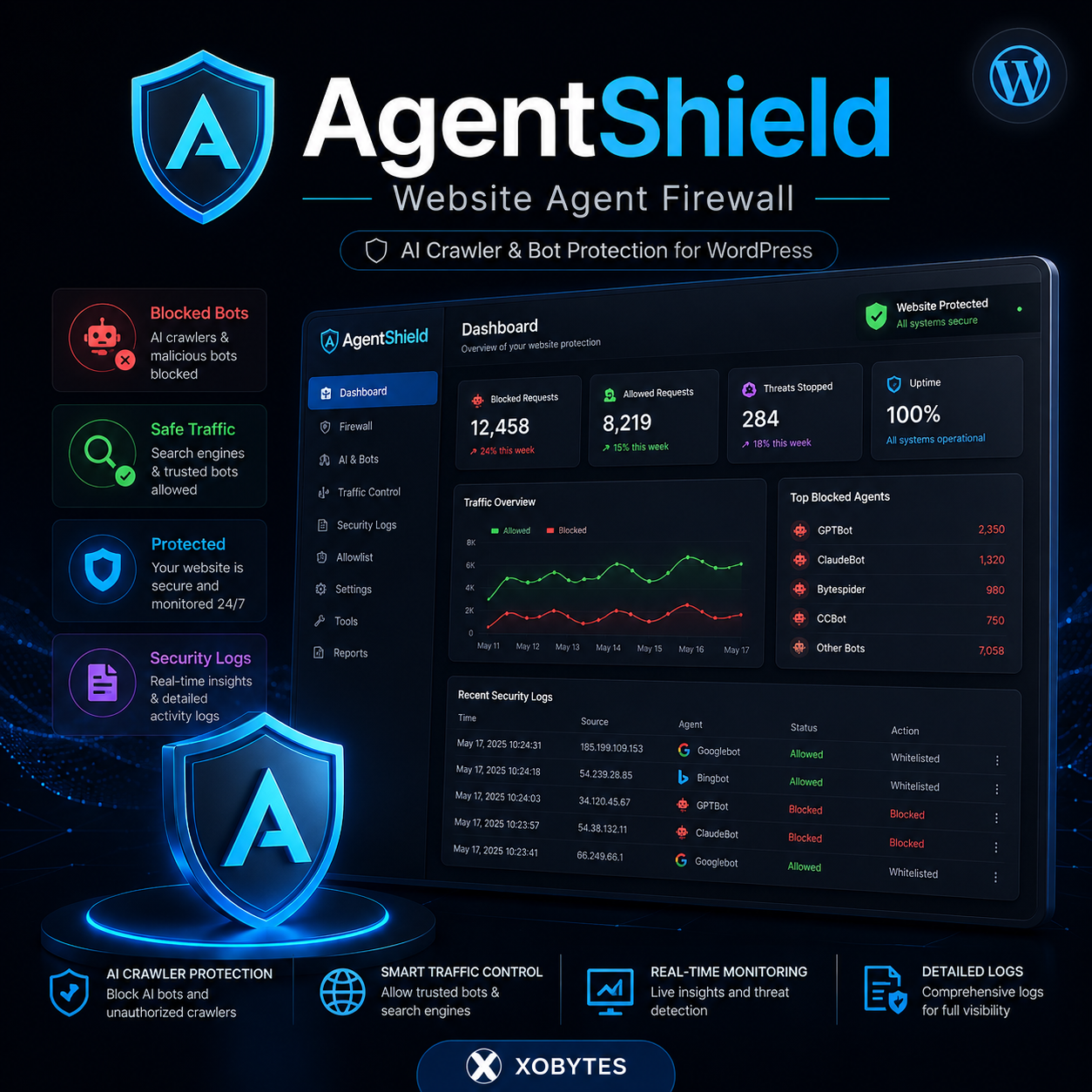 Agent Shield security plugin interface for WordPress, developed by xobytes.com, showcasing security features and dashboard