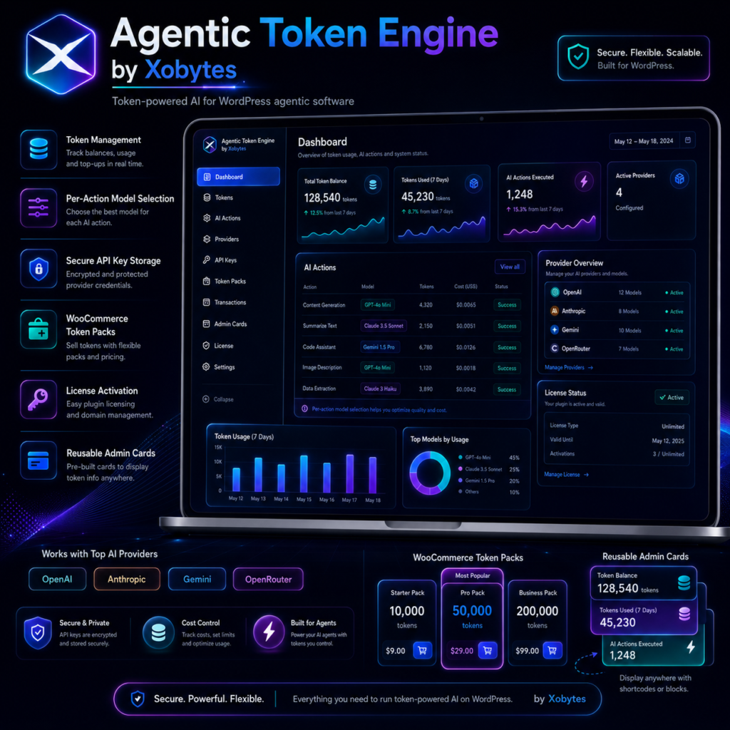 Agentic Token Engine for WordPress Plugins by XoBytes.com