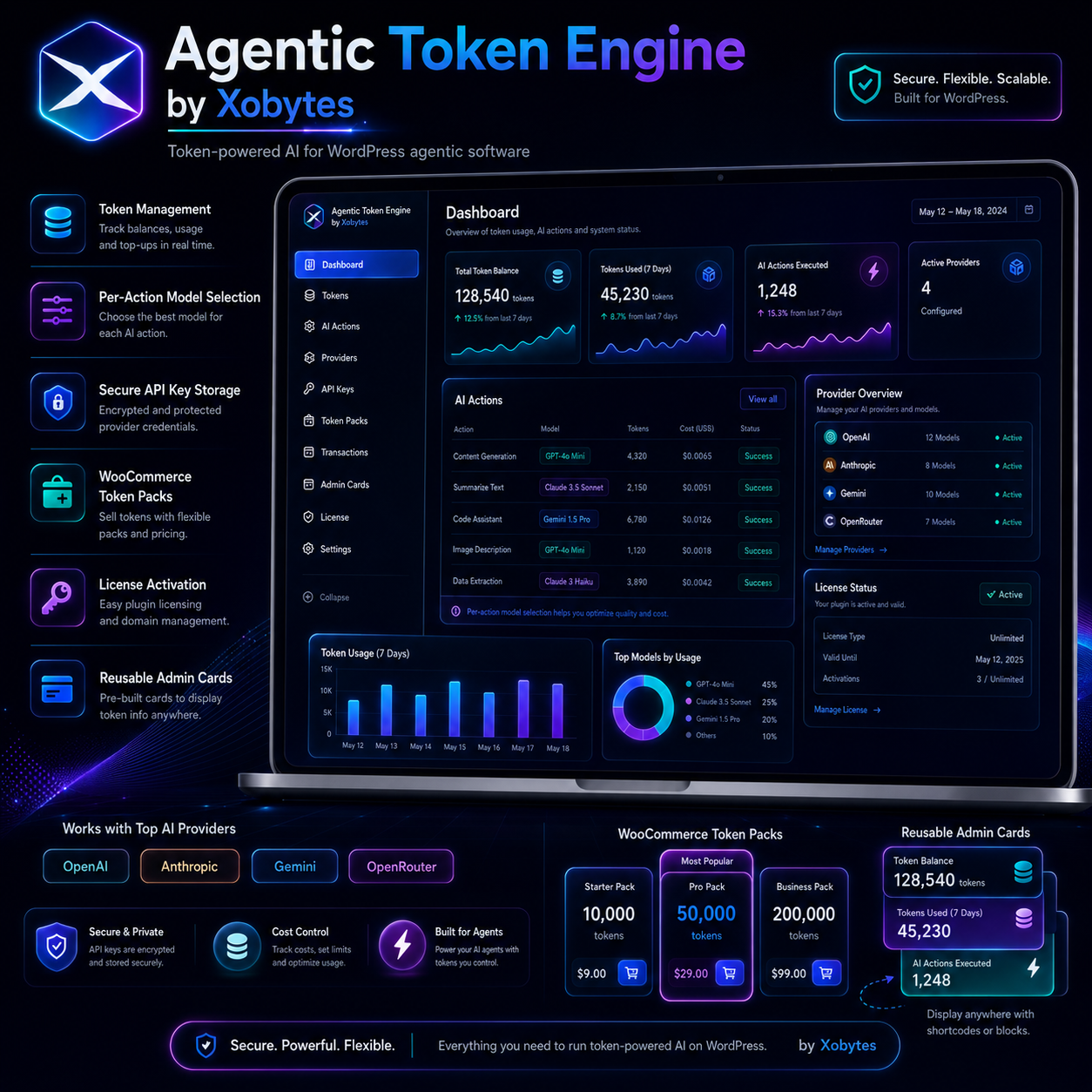 A digital illustration representing the agentic token engine developed by xobytes.com, showcasing modern blockchain technology concepts.