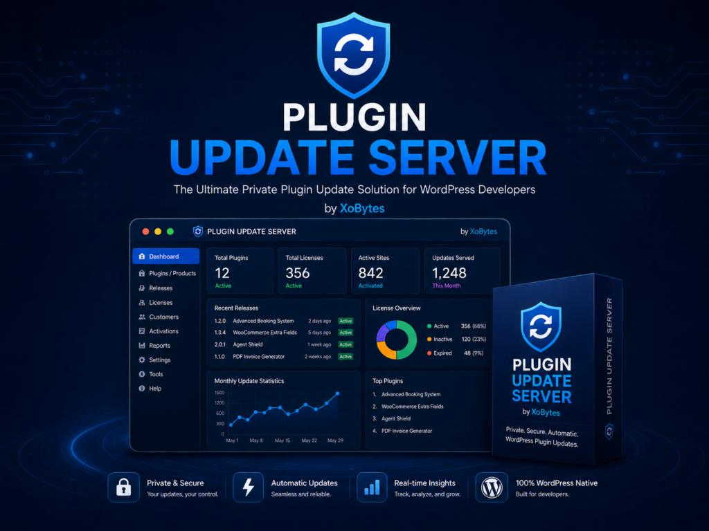 Plugin Update Server for WordPress by XoBytes.com
