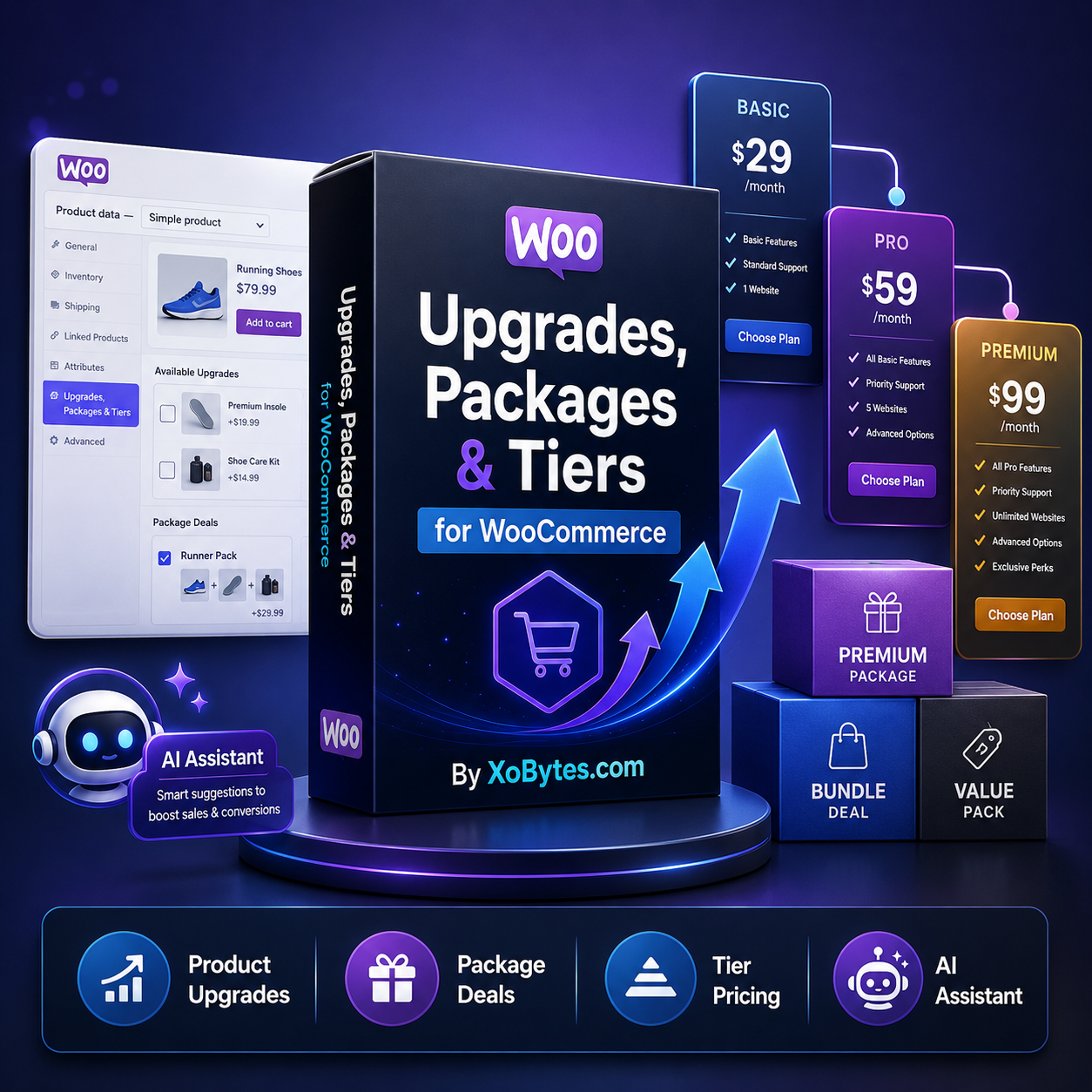 An image showcasing the upgrade packages and tier options for WooCommerce, provided by xobytes.com