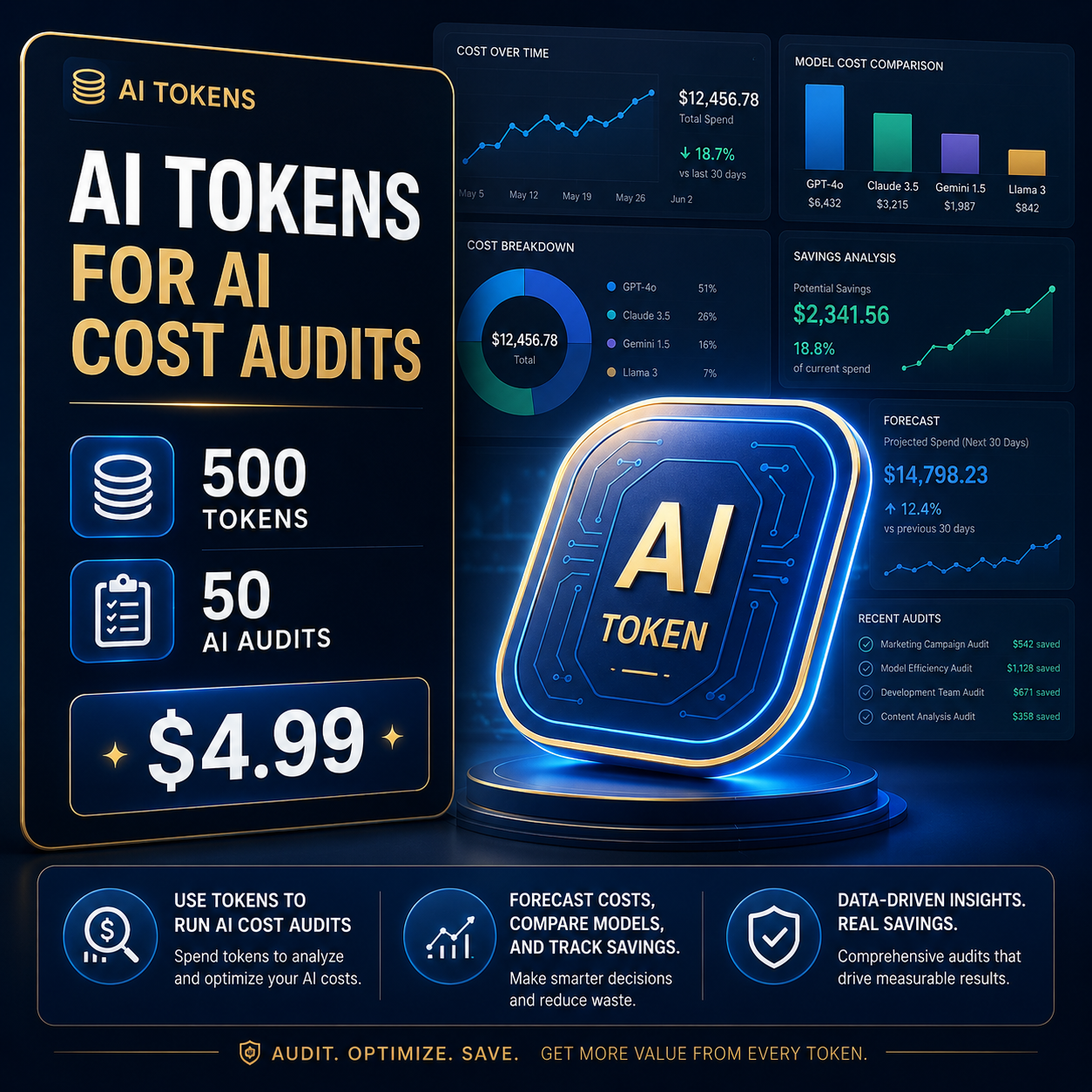 AI Cost Audit Tokens