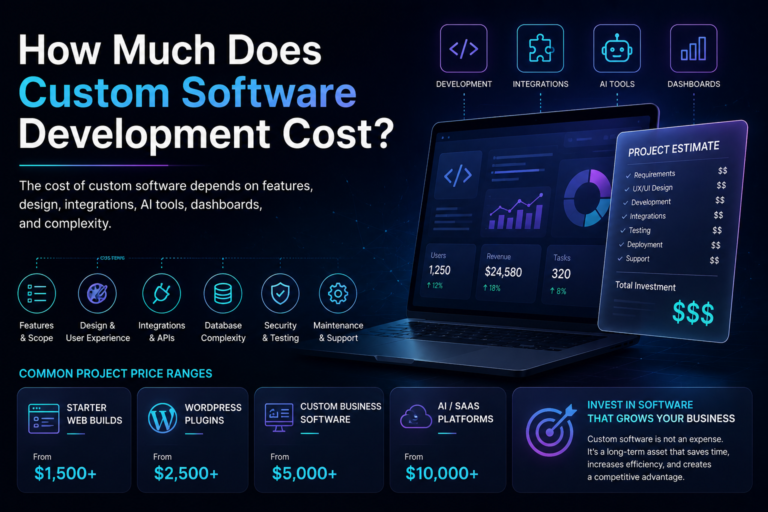 How Much Does Custom Software Development Cost?