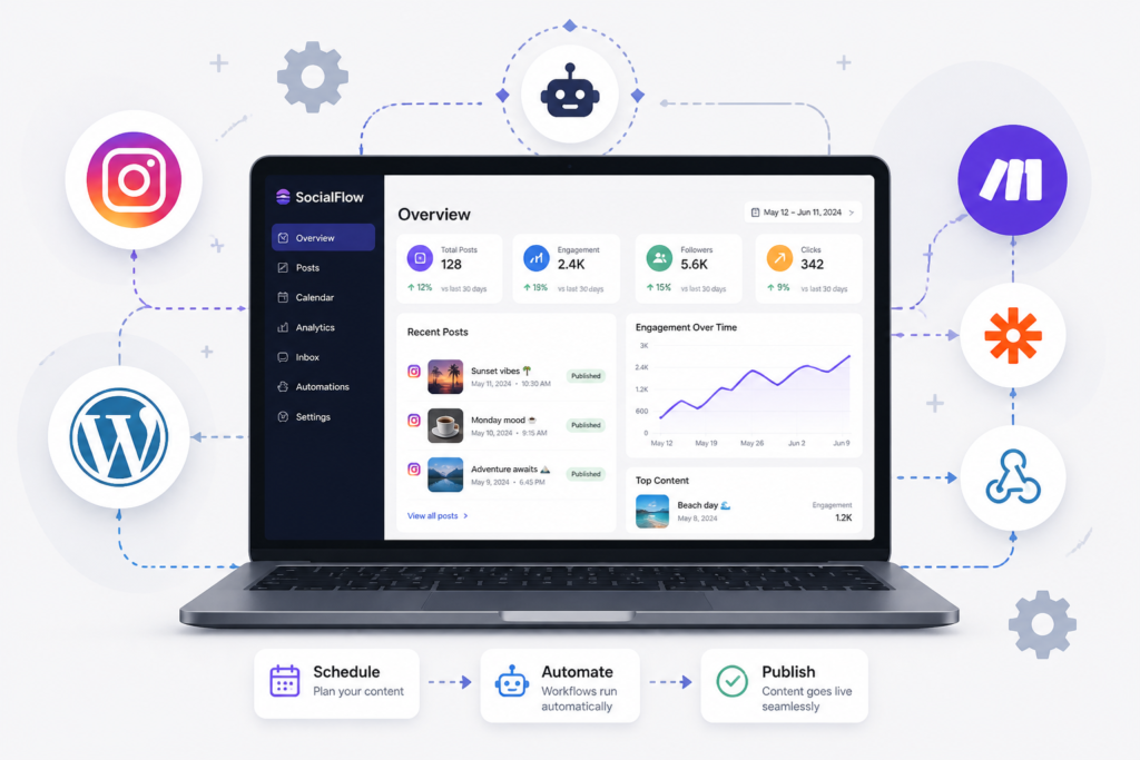 Illustration of a laptop with social media icons and automation symbols, representing Instagram post scheduling from WordPress.