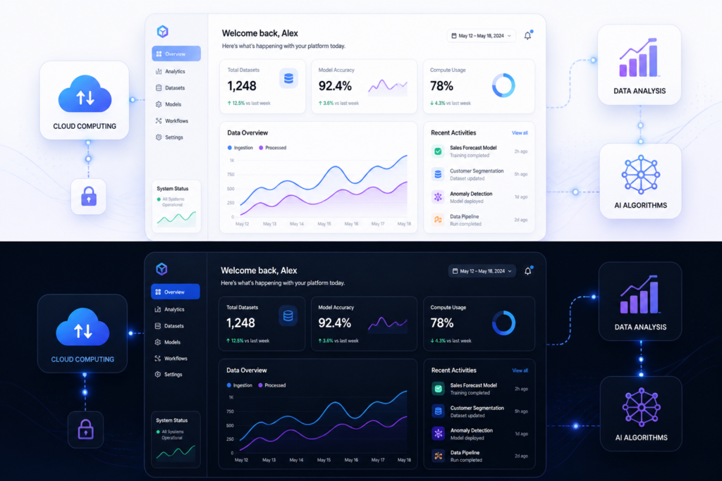 A professional illustration of a digital dashboard with interconnected AI and data analysis icons, symbolizing AI request cost estimation.
