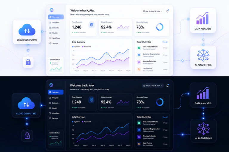 Understanding AI Request Cost Estimation: Essential Tips and Tools