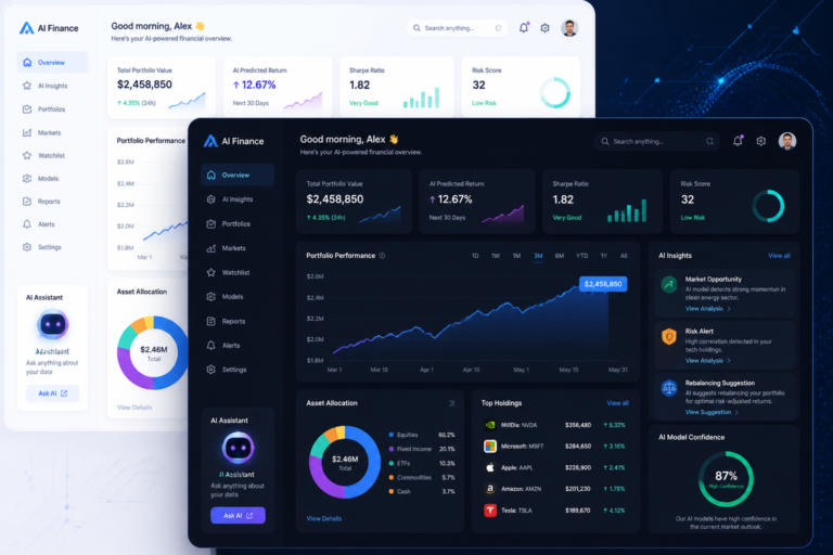 Understanding AI Credit Estimators: Tools and Best Practices